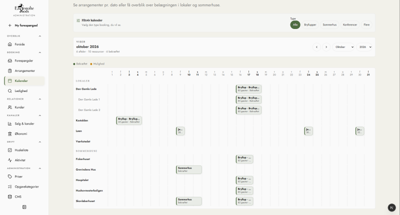 The resource calendar for October, with venues and holiday houses as rows and bookings across the days