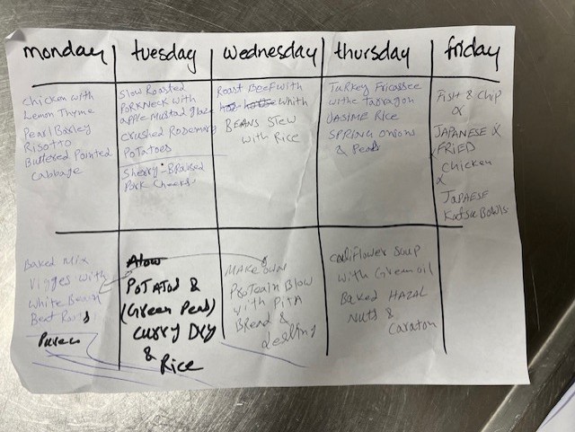 Menu suggestions